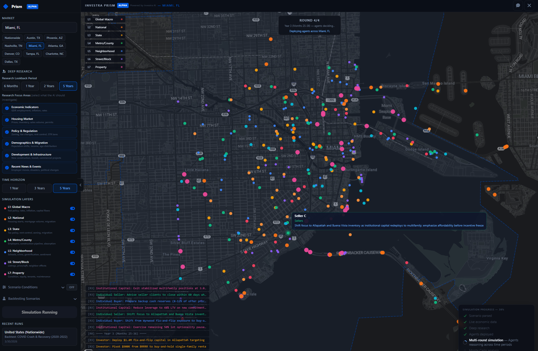 Investra Prism — Miami market prediction with autonomous agents